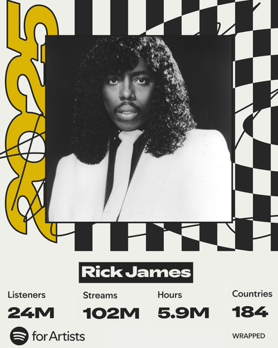 Thanks For a Great Year, Super Freaks!